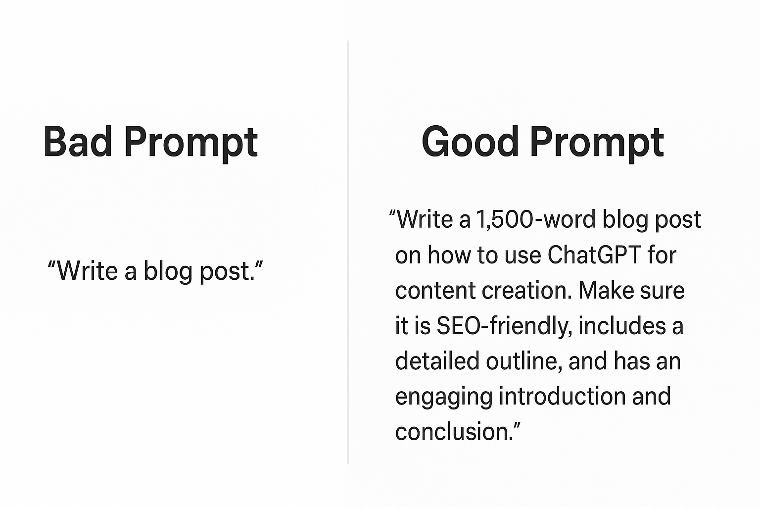 Example of a vague prompt vs. a detailed one in ChatGPT.