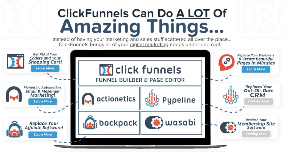 clickfunnels share affiliate